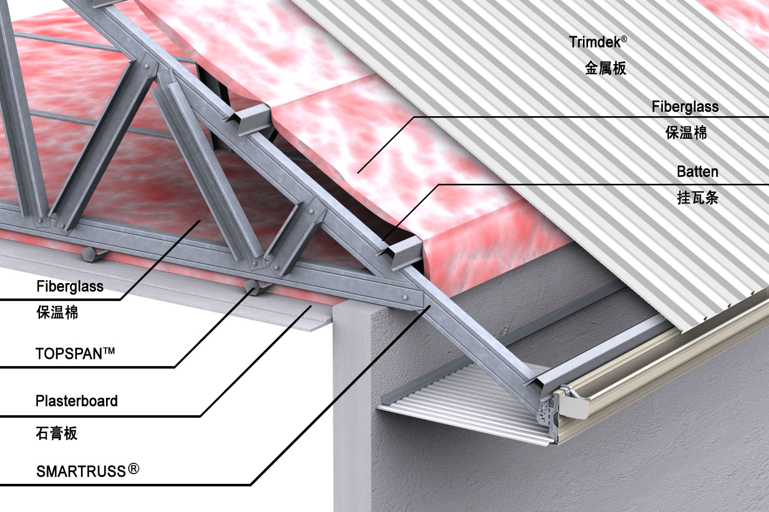 Roof Trusses SMARTEC BUILDING Prefabricated Steel Framing House 